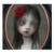 Benutzer Avatar